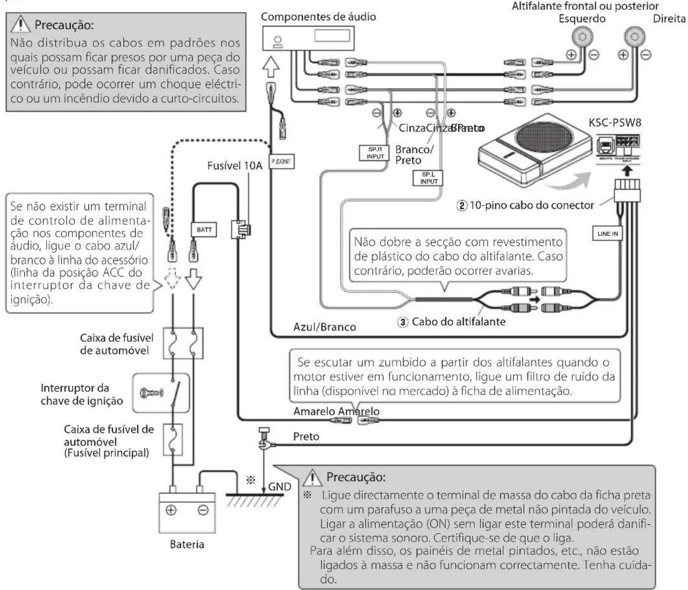 KENWOOD KSCPSW8 - Exemplo - 1