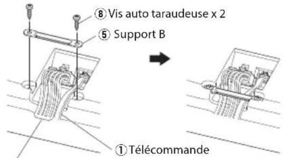 KENWOOD KSCPSW8 - Fixation du cordon - 1
