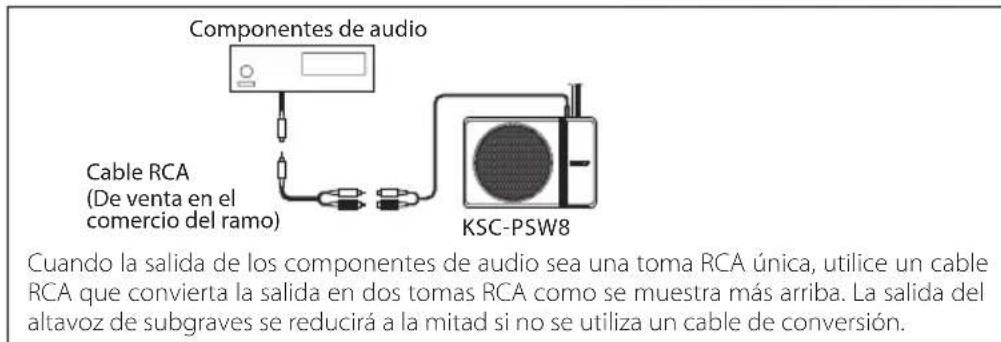 KENWOOD KSCPSW8 - Ejempio - 2