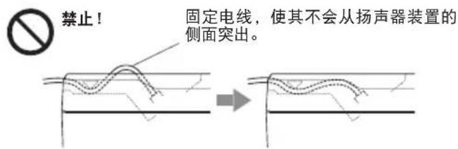 KENWOOD KSCPSW8 - 将电线固定到位 - 2