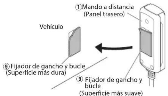 KENWOOD KSCPSW8 - Taladre agujeros piloto para los tornillos de 3,6 mm en la seccion de la hoja metalica del vehiculo, y colque el altavoz en el vehiculo utilizing dos los tornillos de cubiertas 6. Tornillo de cubiert - 2