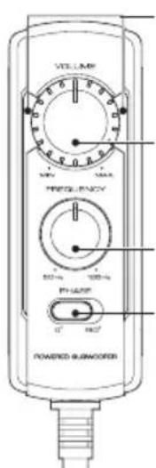 KENWOOD KSCPSW8 - Désignation de chaque piece (Télécommande) - 1