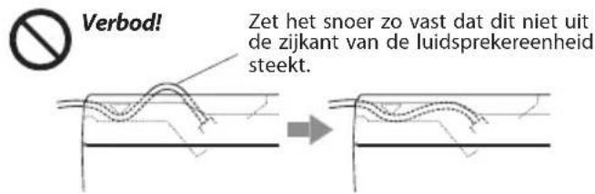 KENWOOD KSCPSW8 - Vastzetten van de bedrading - 2