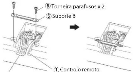 KENWOOD KSCPSW8 - Fixar o cabo no sitio - 1
