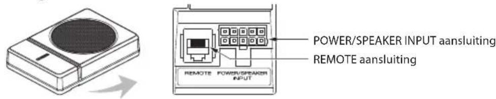KENWOOD KSCPSW8 - Aansluitingen van de subwoofer - 1
