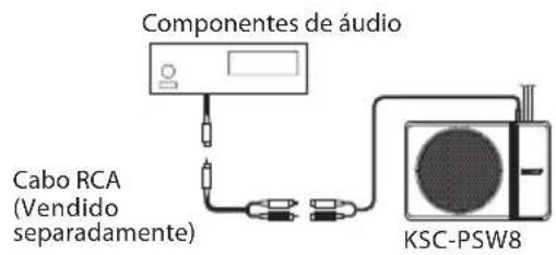 KENWOOD KSCPSW8 - Exemplo - 2
