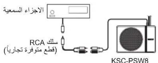 KENWOOD KSCPSW8 - RCA - 3