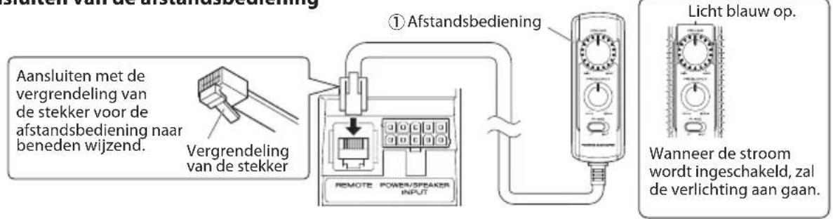 KENWOOD KSCPSW8 - Aansluiten van de afstandsbediening - 1