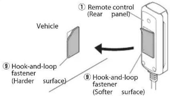KENWOOD KSCPSW8 - ■ Installing the remote control unit   Install the remote control unit on the vehicle by the provided hook-and-loop fastener. - 1