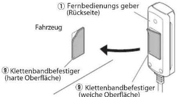 KENWOOD KSCPSW8 - Anbringenden der Fernbedienungseinheit - 1