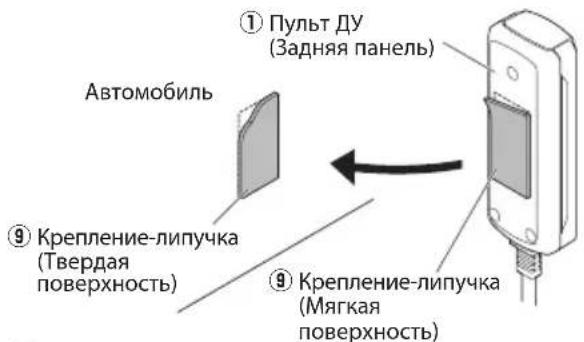 KENWOOD KSCPSW8 - YctaHOBka npIbTa dY - 1