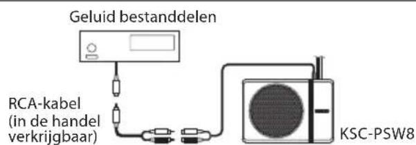 KENWOOD KSCPSW8 - Let op: - 2
