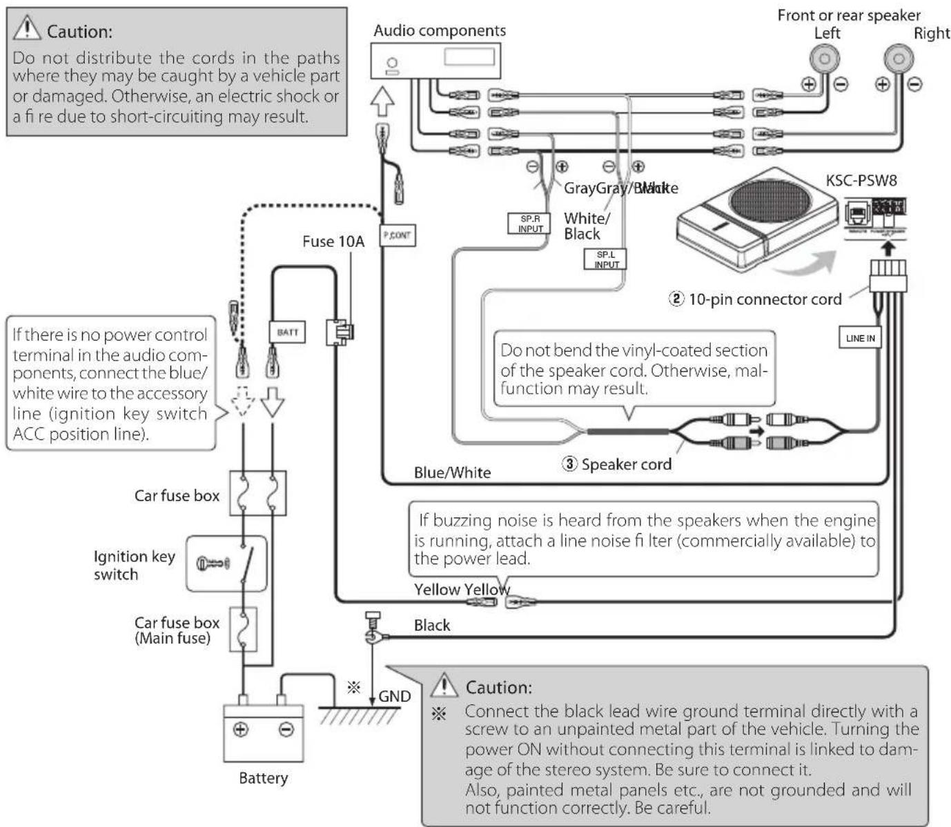 KENWOOD KSCPSW8 - Example - 1