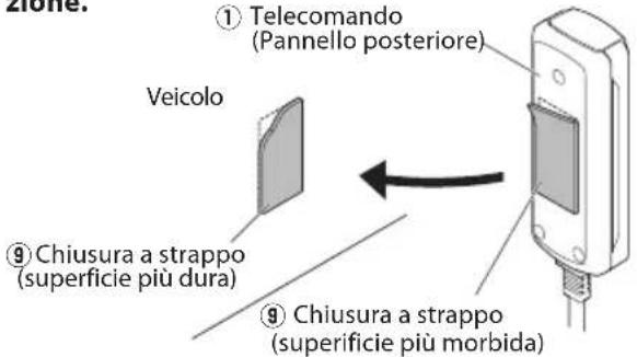 KENWOOD KSCPSW8 - Installazione del telecomando - 1