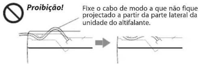 KENWOOD KSCPSW8 - Fixar o cabo no sitio - 2