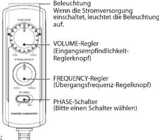 KENWOOD KSCPSW8 - Bezeichnung der einzelnen Teile (Fernbedienungsgeber) - 1