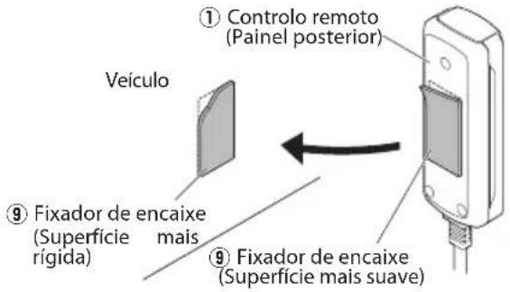 KENWOOD KSCPSW8 - Instalacao da unidade do controlo remoto - 1