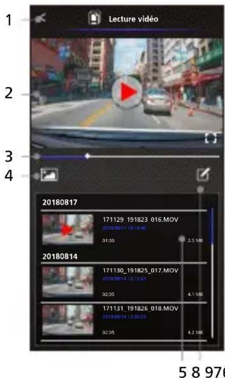 KENWOOD DRVA700WDP - - Fichiers sur la Dash Cam - 2
