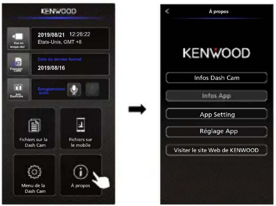 KENWOOD DRVA700WDP - -A propos - 1