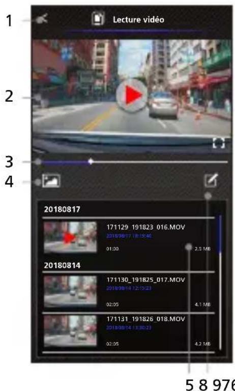 KENWOOD DRVA501WDP - - Fichiers sur la Dash Cam - 2