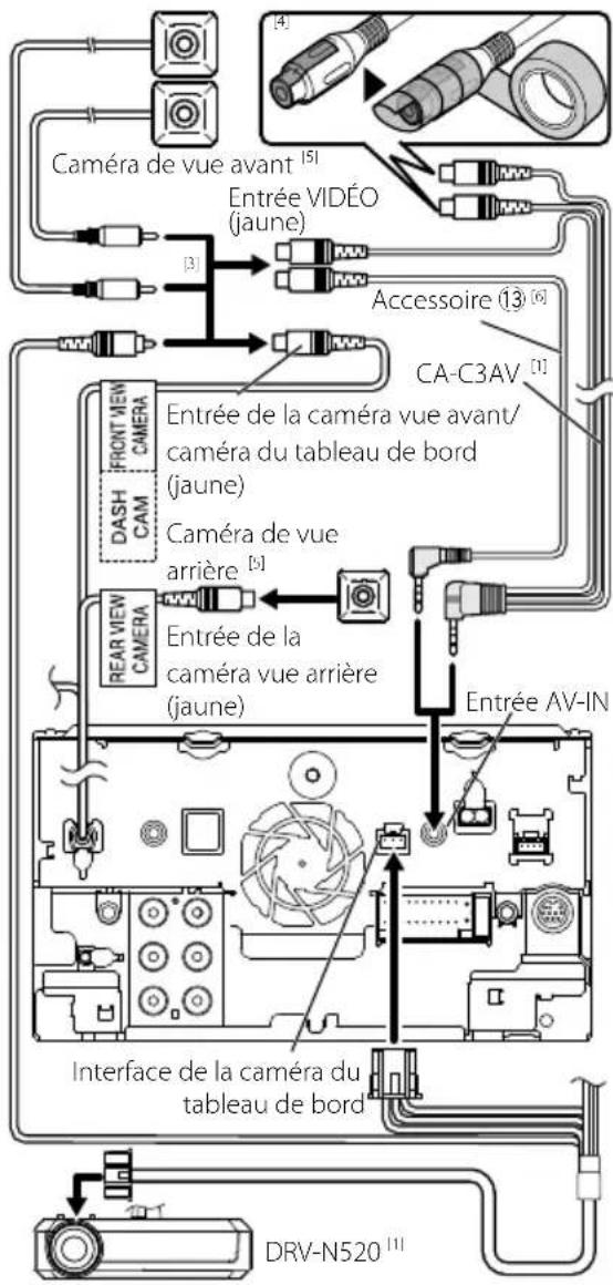 KENWOOD Excelon DNX696S - Connexion de laamera - 1