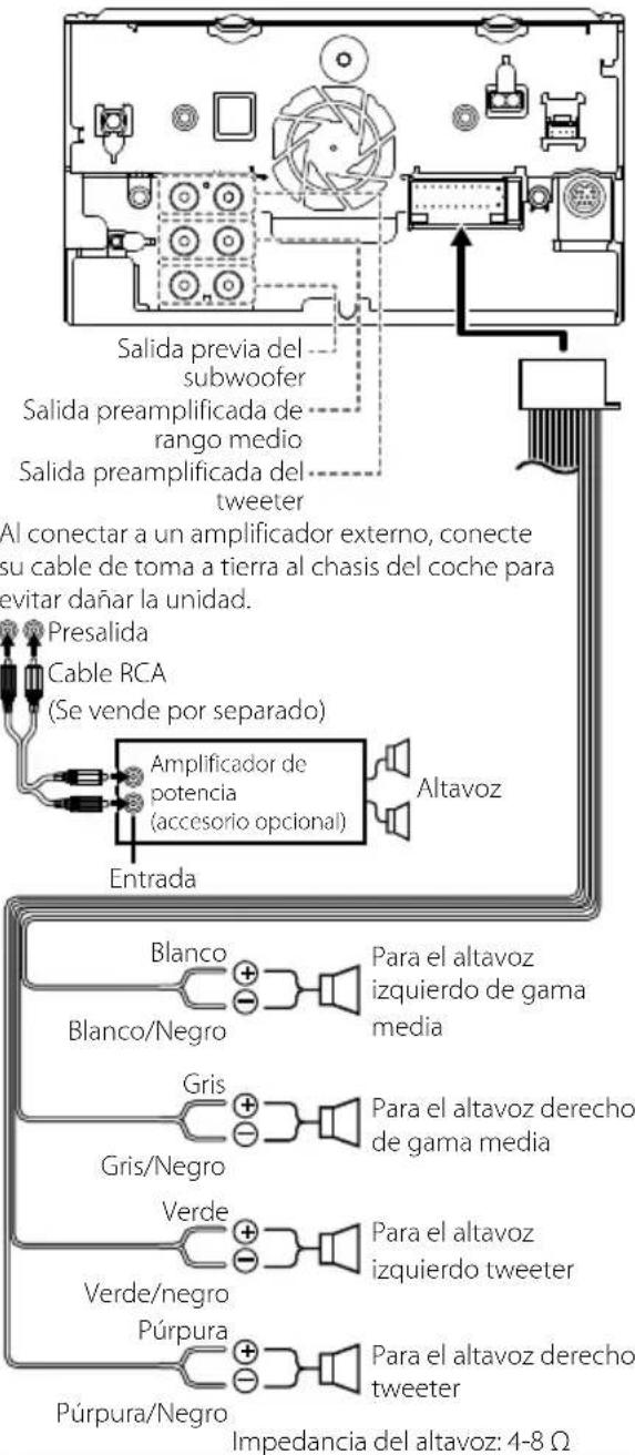 KENWOOD Excelon DNX696S - Configuración de sistemas de invoces de 3 vías - 1