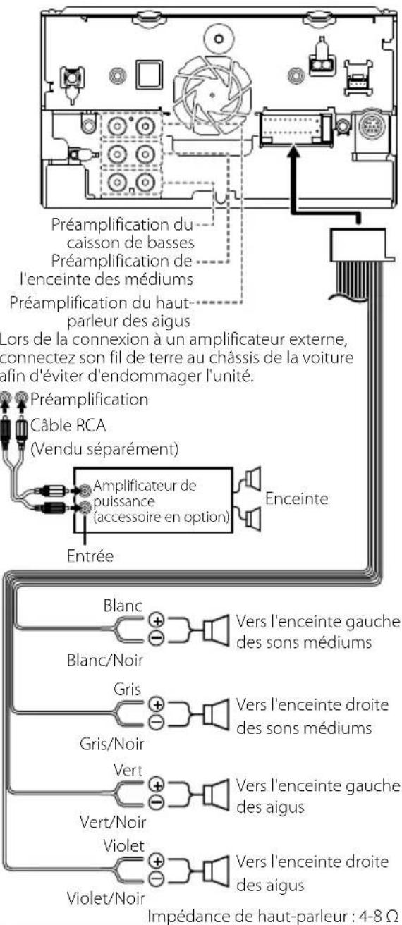 KENWOOD Excelon DNX696S - REMARQUE - 1