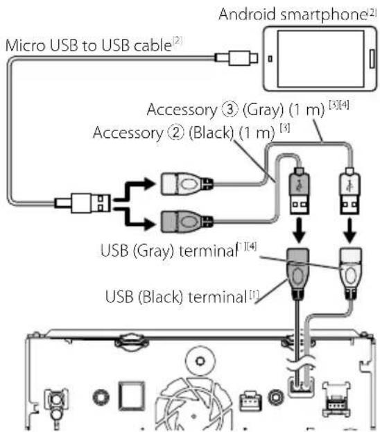 KENWOOD Excelon DNX696S - Connecting an Android smartphone - 1