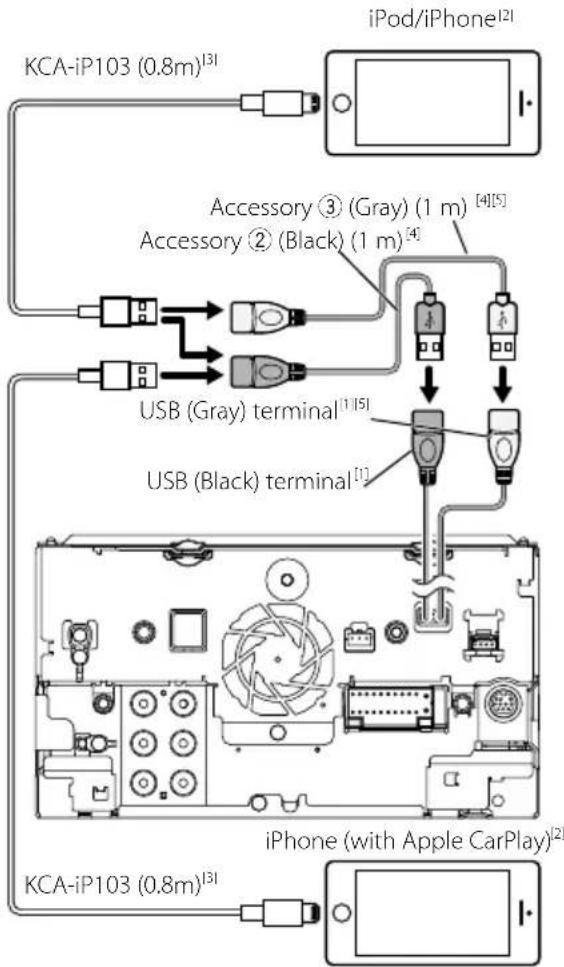 KENWOOD Excelon DNX696S - Connecting an iPod/iPhone - 1