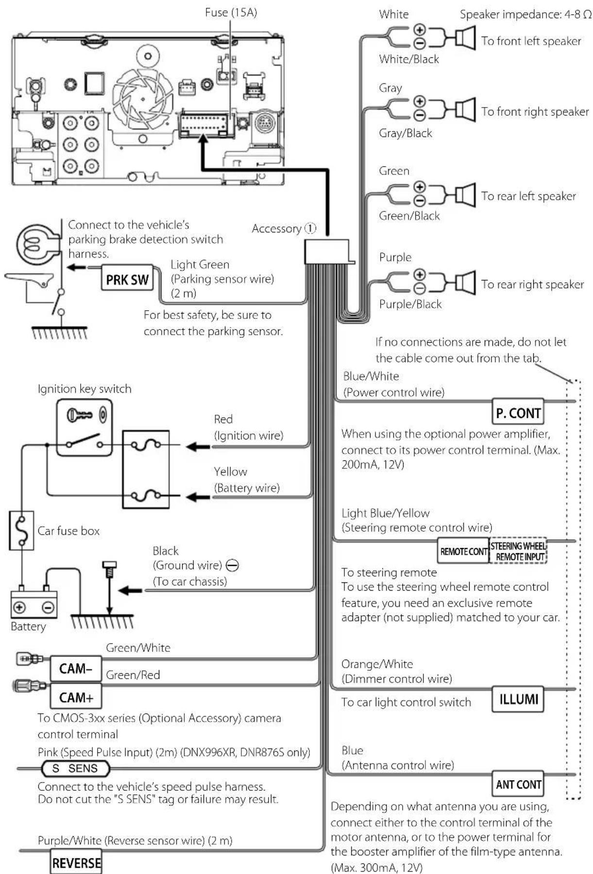 KENWOOD Excelon DNX696S - Connecting wires to terminals - 1