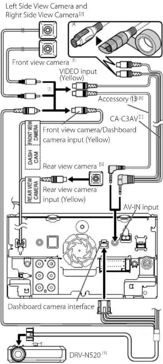 KENWOOD Excelon DNX696S - Connecting the camera - 1