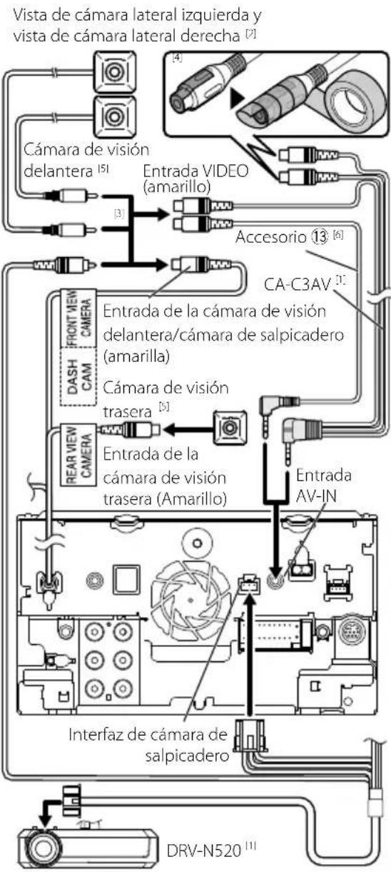 KENWOOD Excelon DNX696S - Conexión de la CAMERA - 1