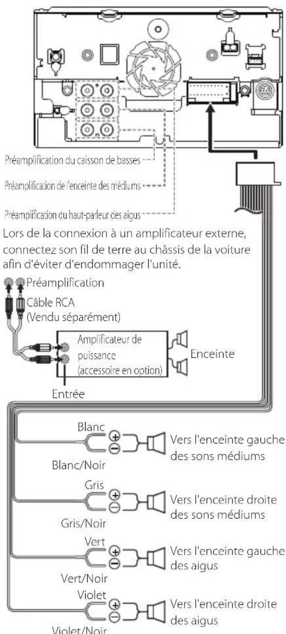 KENWOOD Excelon DDX9907XR - Configuration du système neaceinte à 3 voies - 1