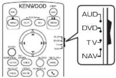 KENWOOD Excelon DDX9907XR - Selection du mode d'utilisation - 1
