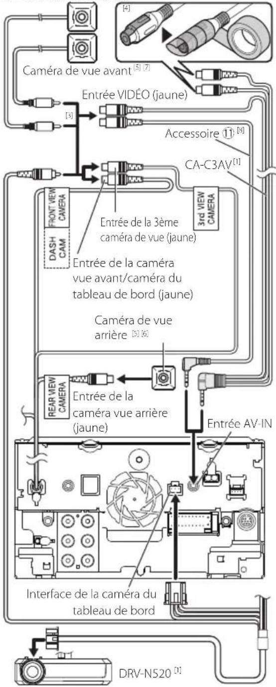 KENWOOD Excelon DDX9907XR - Connexion de laamera - 1