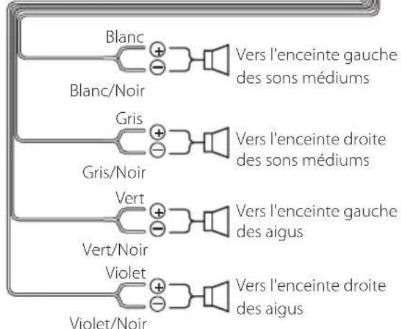 KENWOOD DDX9707S - Configuration du système d'enceinte à 3 voies - 2