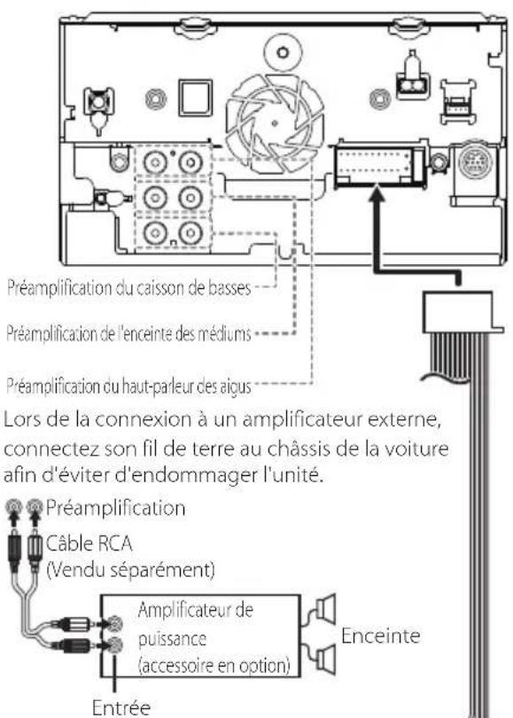 KENWOOD DDX9707S - Configuration du système d'enceinte à 3 voies - 1