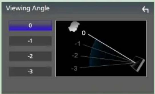 KENWOOD DDX9707S - Angle de vision (DMX907S / DMX9707S) - 2