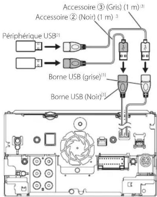 KENWOOD DDX9707S - Connexion/Installation - 1