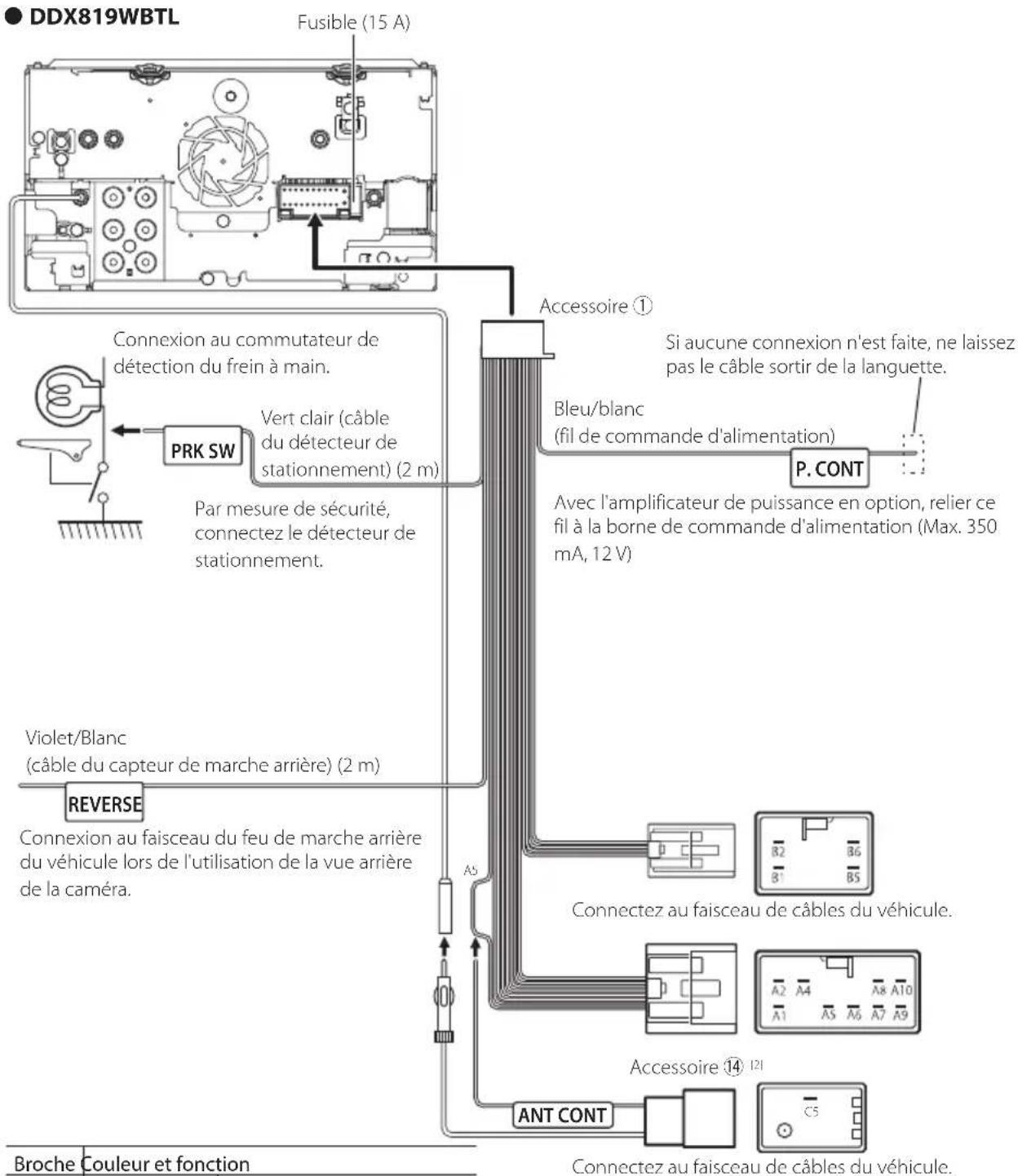 KENWOOD Excelon DDX8906S - Connexion/Installation - 1