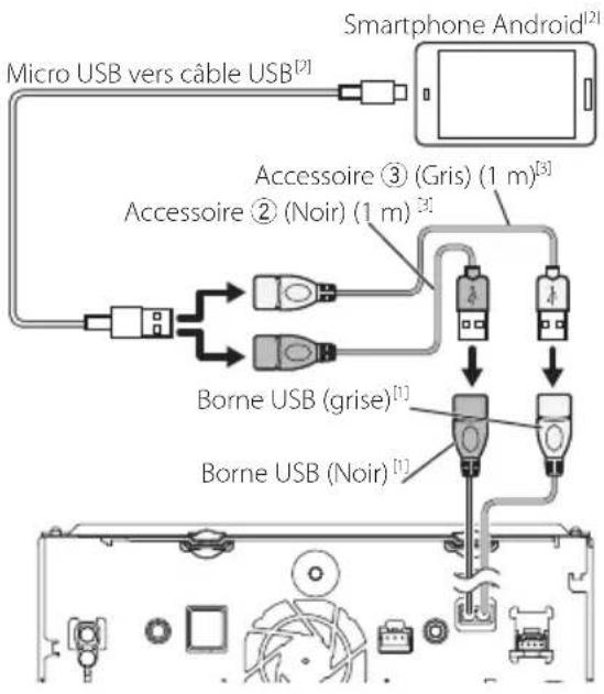 KENWOOD Excelon DDX8906S - Connector un smartphone roid - 1