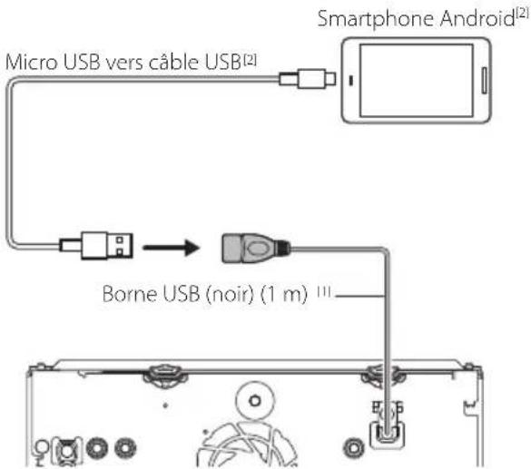 KENWOOD Excelon DDX8906S - Connector un smartphone roid - 2