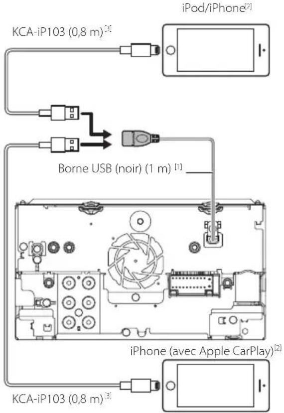 KENWOOD Excelon DDX8906S - Connexion/Installation - 1