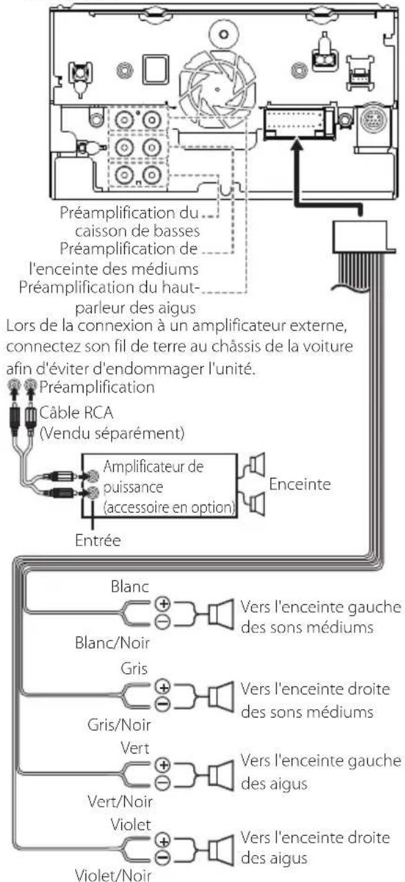KENWOOD Excelon DDX8906S - Configuration du système nceinte à 3 voies - 1
