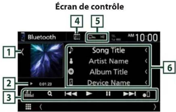 KENWOOD Excelon DDX6906S - Utilisation de base du module bluetooth - 1