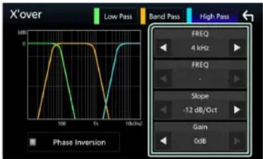 KENWOOD Excelon DDX6906S - Phase inversion - 1