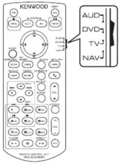 KENWOOD Excelon DDX6906S - Sélection du mode d'utilisation - 1