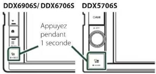 KENWOOD Excelon DDX6906S - Utilisation de la commande de la - 1