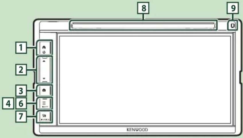 KENWOOD Excelon DDX6906S - Fonctions des boutons en façade - 1