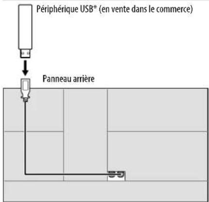 KENWOOD DDX376BT - USB - 1